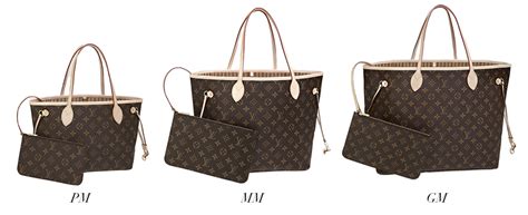 louis vuitton neverfull gm mm pm difference|Neverfull mm vs mm.